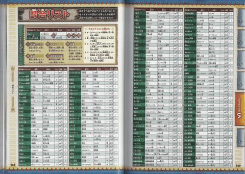 怪物猎人调和书怎么用[图1]