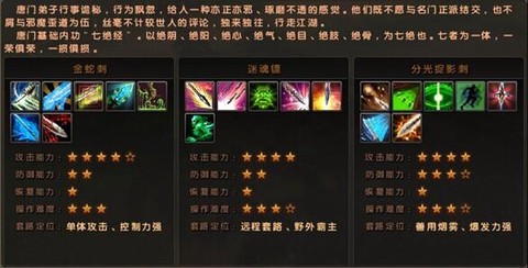 九阴真经唐门学什么武学