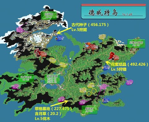 魔力宝贝怎么去亚村