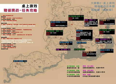 荒野大镖客如何速射[图1]