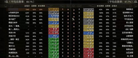 坦克世界盒子涂装怎么[图2]