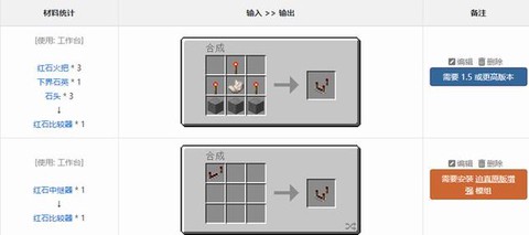 我的世界红石有什么用[图1]