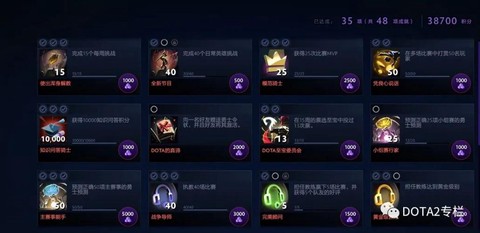 怎么升级dota2本子[图2]