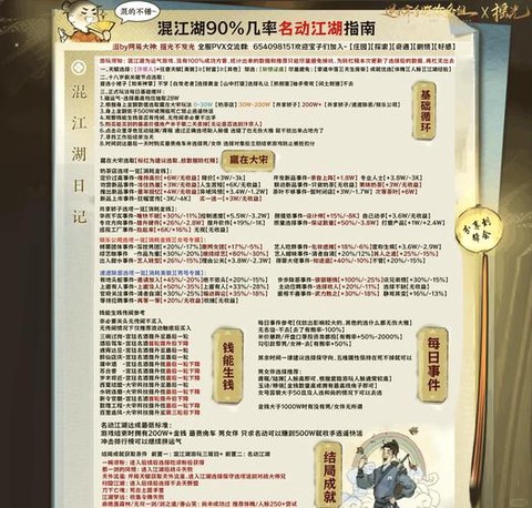 逆水寒混江湖怎么玩[图1]