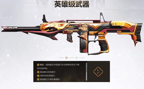 穿越火线里有什么枪