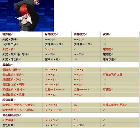 手机版拳皇怎么发技能[图2]