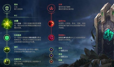 英雄联盟怎么配符文