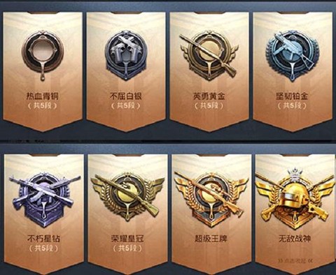 绝地求生怎么看段位[图2]