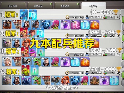 部落冲突怎么同时下兵[图2]