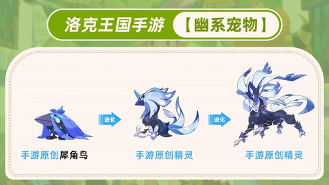 洛克王国兽王怎么得[图1]