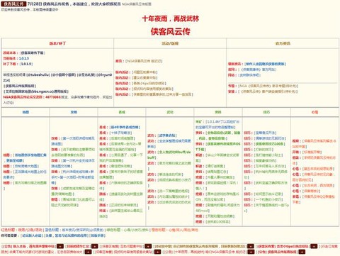 侠客风云传如何打造[图2]