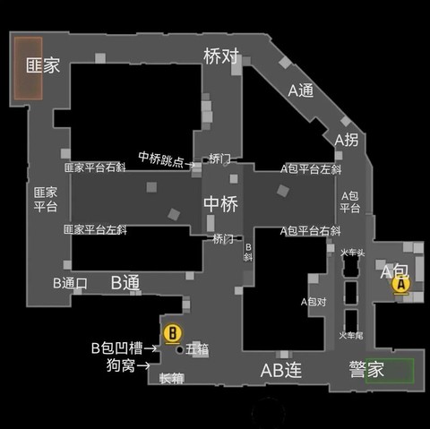 手游穿越火线怎么看区[图2]