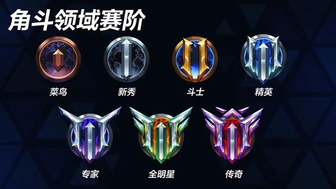 守望先锋段位怎么分的[图1]