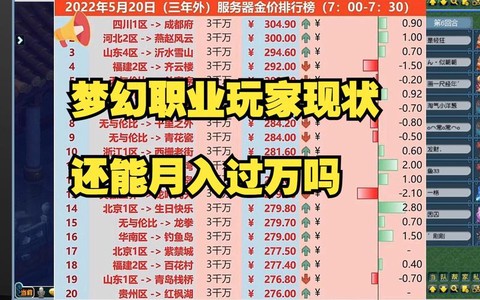 梦幻西游什么职业吃香[图1]