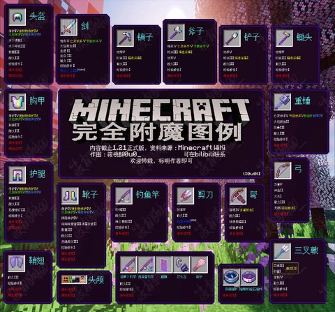 我的世界如何附魔武器[图2]