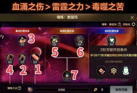 DNF万世怎么打造[图2]