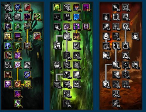 魔兽世界pve怎么样[图2]