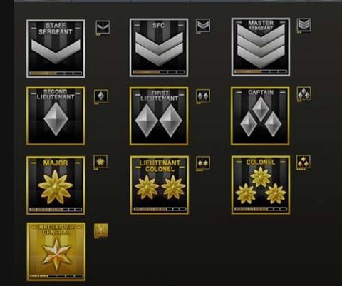 穿越火线怎么换框框