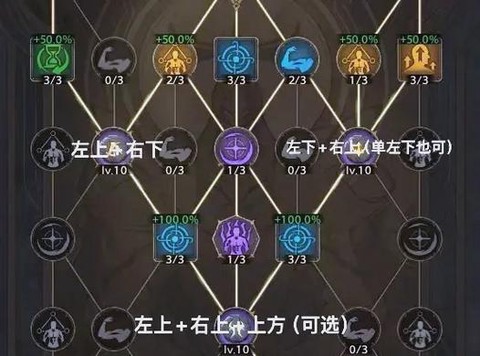 英雄联盟如何传递火种[图2]