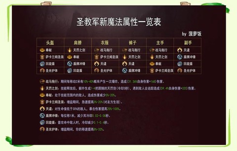 暗黑破坏神不朽什么时候出[图1]