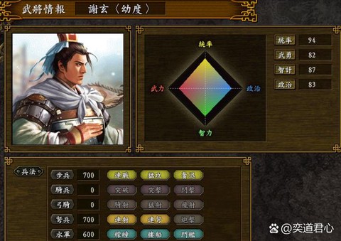 三国志13怎么弑君[图1]