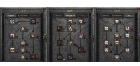 暗黑破坏神怎么带人[图2]