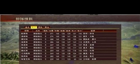 三国志13怎么引荐[图1]